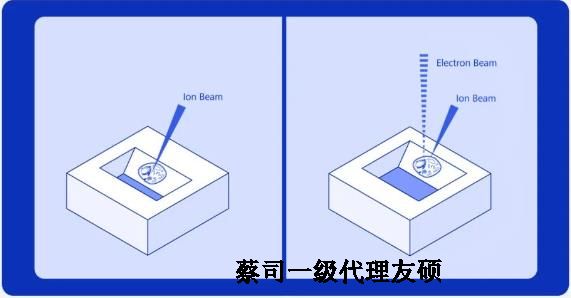 阿拉尔扫描电子显微镜