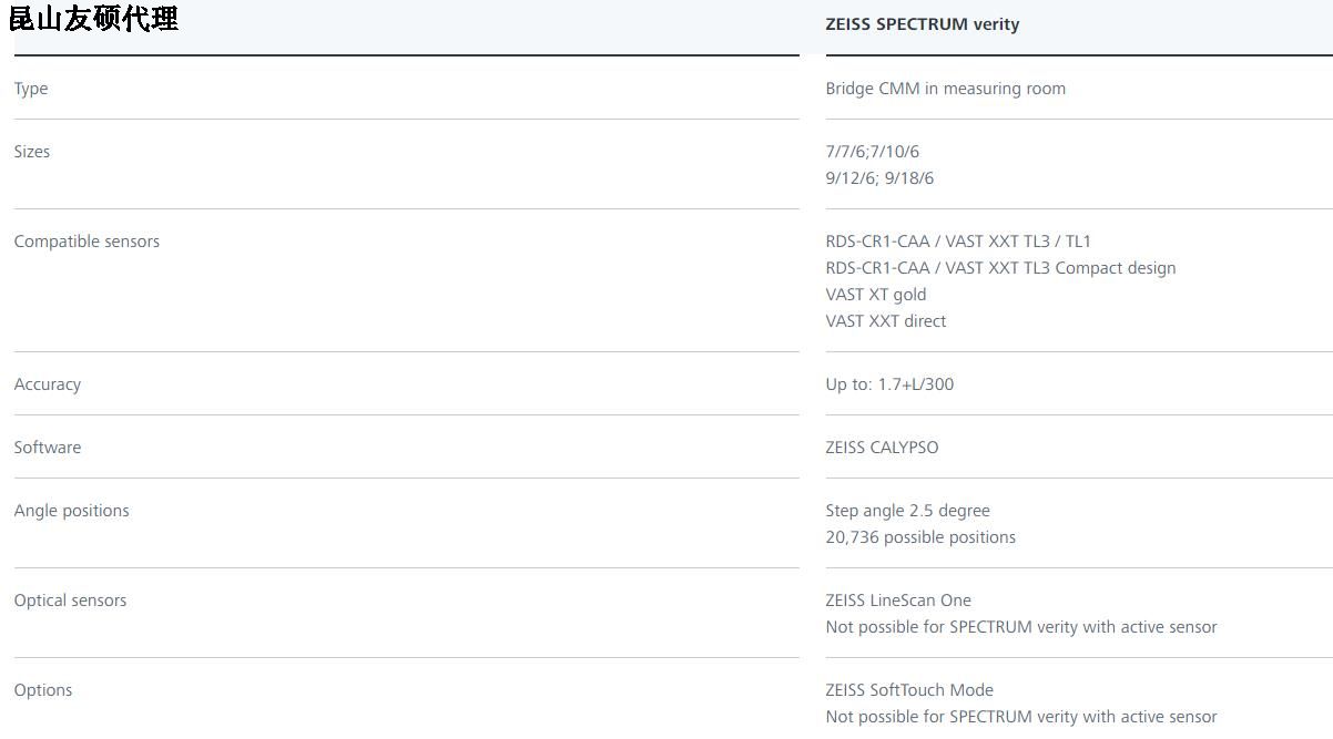 阿拉尔蔡司阿拉尔三坐标SPECTRUM verity